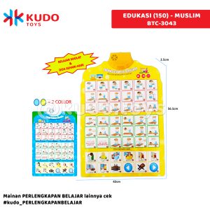 EDUKASI (150) - MUSLIM