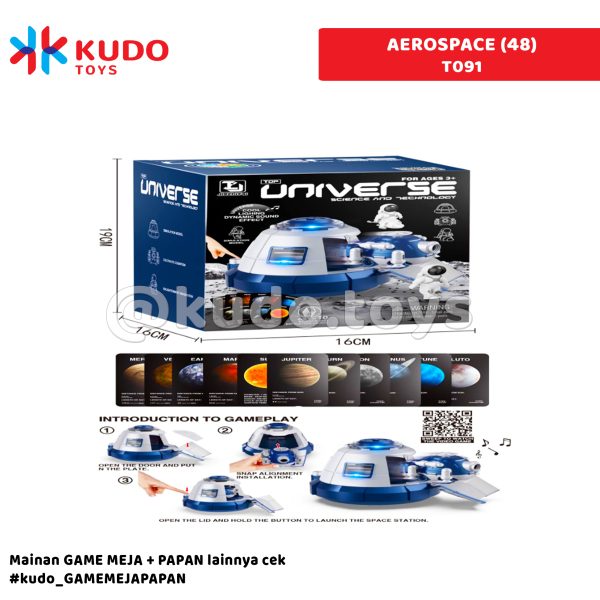 AEROSPACE (48)